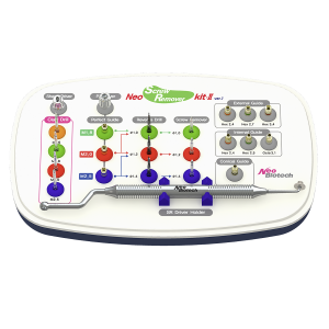 NeoBiotech Screw-Remover Kit, Entfernen frakturierter Abutmentschrauben, Implantate, MPE Medical
